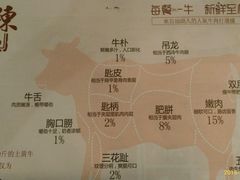 -陈记顺和潮汕鲜牛肉火锅(番禺迎宾大道店)