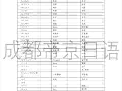-帝京日语(春熙路旗舰校区)