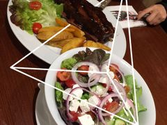 Pancakes&nbsp;on&nbsp;the&nbsp;rocks-Pancakes on the rocks(Darling Harbour)