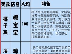 -三亚亚龙湾人间天堂鸟巢度假村