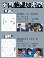 -GD GUIDE DIRECTION