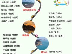 -幸福门