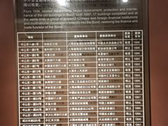 -上海市外滩历史纪念馆