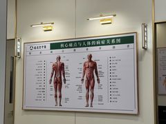 -通透堂中医·精准推拿(万科云城分院)