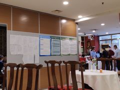 -东兴楼饭庄(六里桥店)