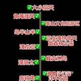 三亚旅游攻略|关于旅游的两条路线简介！