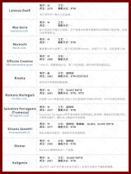 -优山定制西服衬衫大衣(国贸店)