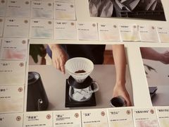 -纽巷咖啡 SOFTFOCUS COFFEE(锦和巴黎时韵店)