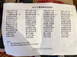 -上海瑞金洲际酒店·宴会厅