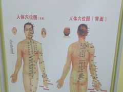 -清镇市康瑞盲人按摩店