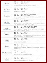 -优山定制西服衬衫大衣(国贸店)