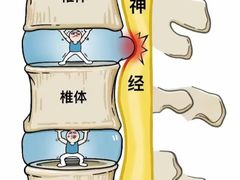 -体博士·疼痛调理·体态矫正·运动康复中心(大望路华贸店)