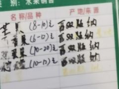 -曼阁市场水果批发市场