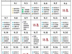 -新支点英语日语西语培训(摩天360大厦店)