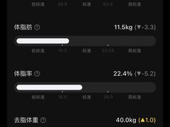 -超级猩猩健身·私教(上海体育场店)