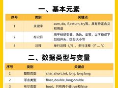 -斯坦星球AI编程·机器人科创·科学实验·信奥·思维·STEM·乐高·竞赛考级(浦东联洋广场大拇指龙阳御桥中心)