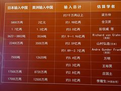 -中国钱币博物馆
