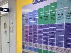 -新东方学习规划(交大常春藤校区)