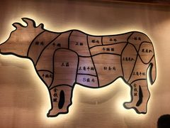 -比亚森自助烤肉·火锅料理(万达店)