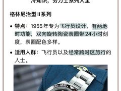 -海星奢选二手奢侈品手表包包鉴定回收寄卖(墨玉南路店)