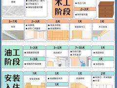 -居丽装饰空间设计(总部)