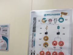 -美联众合爱康动物医院•复杂内科•肿瘤科•牙科•腔镜诊疗中心