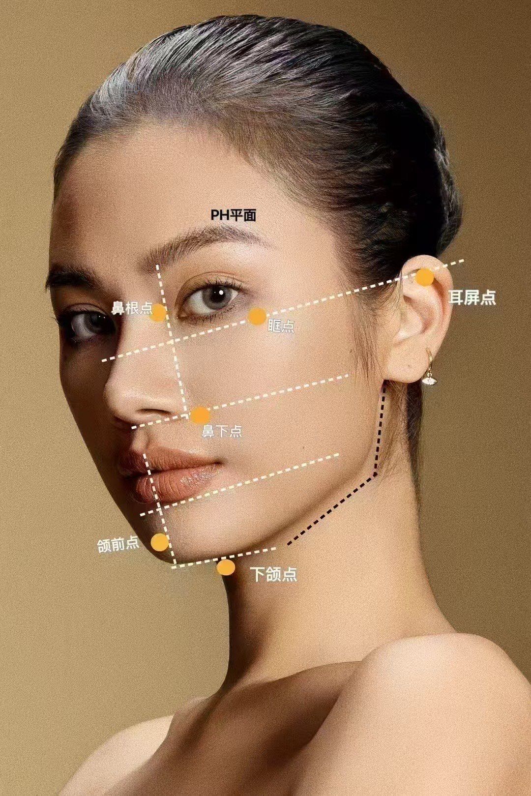 t区打造的重要性