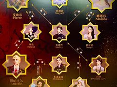 -交通银行前滩31演艺中心