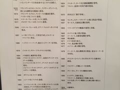 -小樽八音盒堂(手工制作体验馆店)