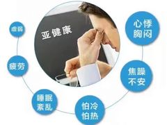 -上康中医脊椎理疗馆