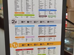 -首创奥特莱斯(西安店)