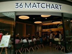 门面-36抹茶·千层与鲜果茶(欢乐海岸店)