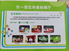 -佛山科学馆