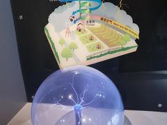 -正佳自然科学博物馆