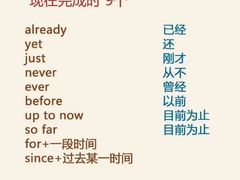 -I-Shine英语国际教育(御桥张江中心)