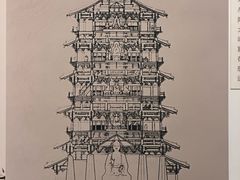 -梁思成纪念馆