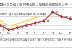 -AEON永旺(东方宝泰店)