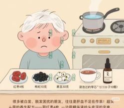 -Bollins波林丝•专研护发中心