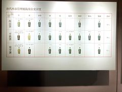 -西安大唐西市博物馆