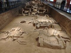 -洛阳周王城天子驾六博物馆