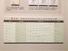 -岭南美术馆