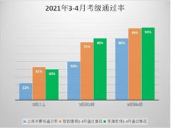 -智韵少儿丨围棋 硬笔书法练字(亚乐城校区)
