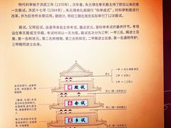 -明故宫遗址公园