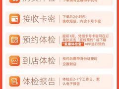 -兔途体检(十里堡青年路店)
