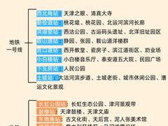 -必点海鲜·海肠捞饭大王(滨江道店)