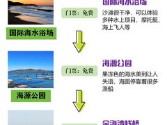 -幸福门