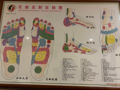 -月宫足道(观前街店)