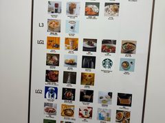 -One ITC 国贸汇停车场(徐家汇中心)