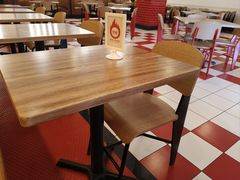 -城市大道红炉披萨烘焙坊