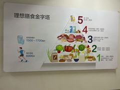 -汤臣倍健透明工厂景区